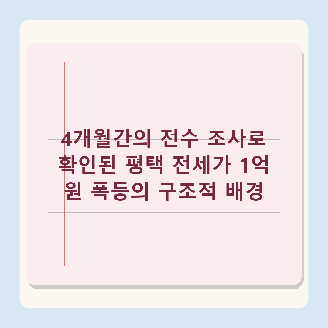 경기 전세 매물 4개월간 직접 분석한 결과 - 평택 1억 상승 원인
