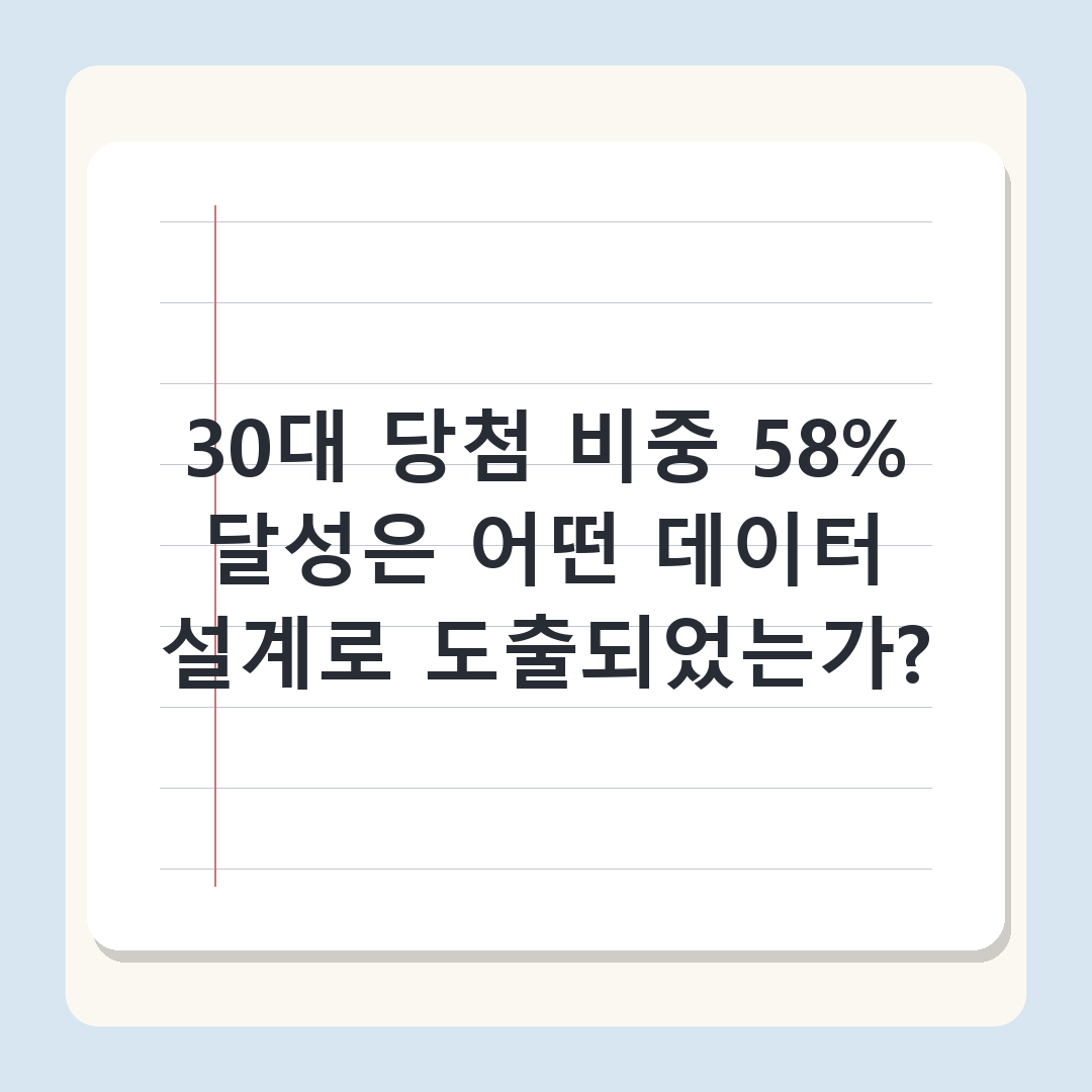 2026년 청약 당첨자 58%가 30대인 이유, 특공 전략 분석 결과