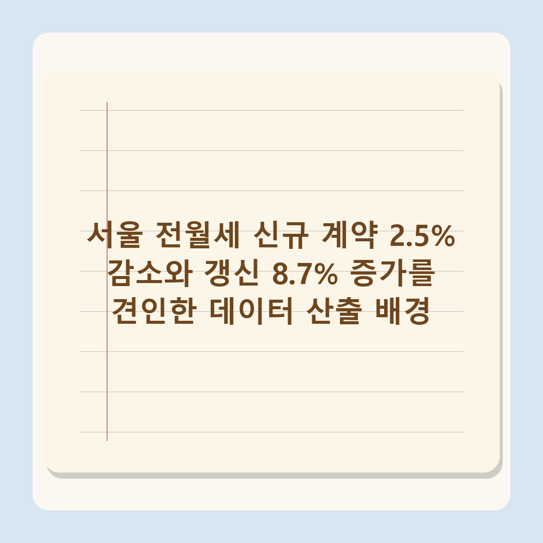 서울 전월세 신규 계약 2.5% 감소, 갱신 8.7% 증가 이유 분석