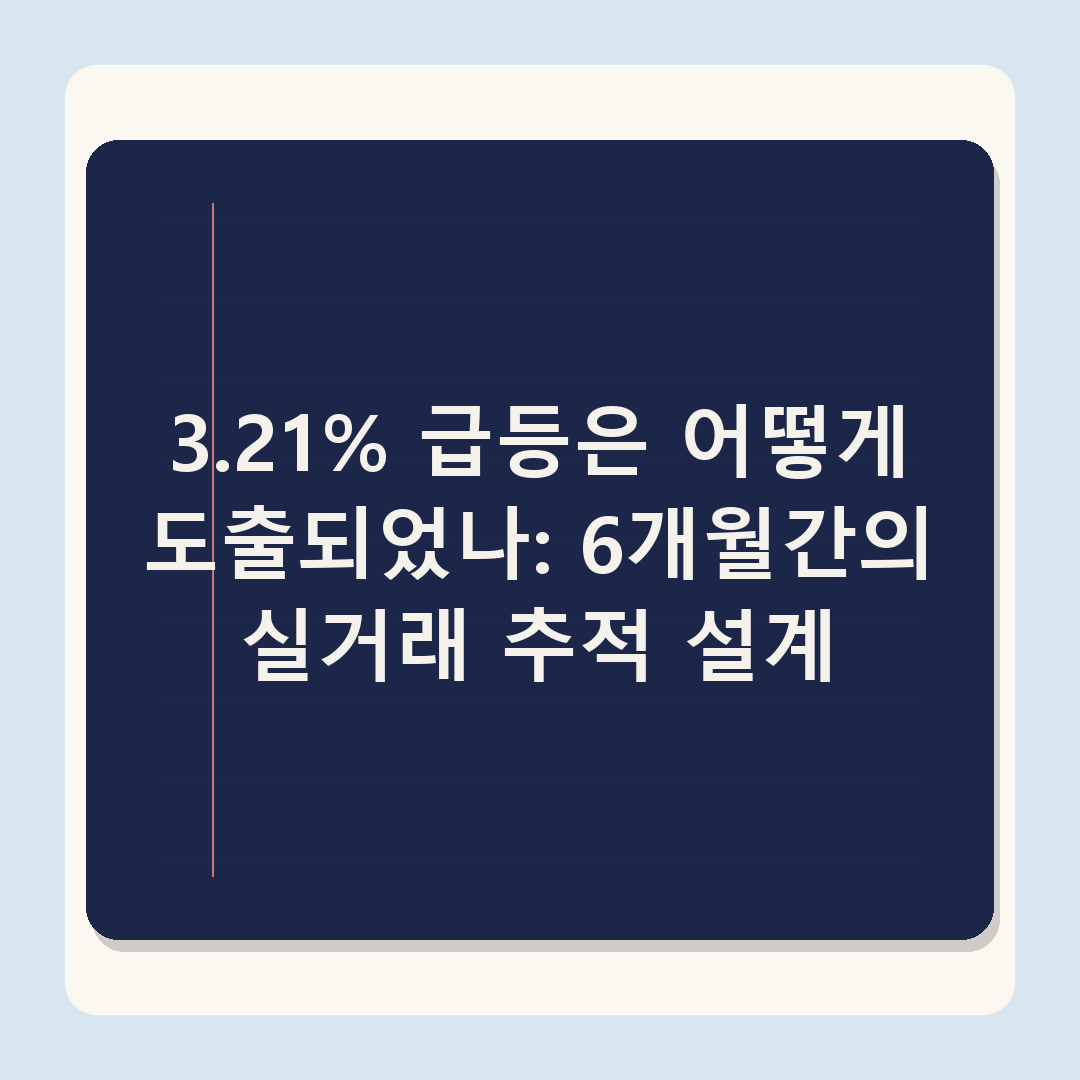 서울 동남권 전셋값 상승률 3.21%, 2026년 6월 기준 시장 분석 결과