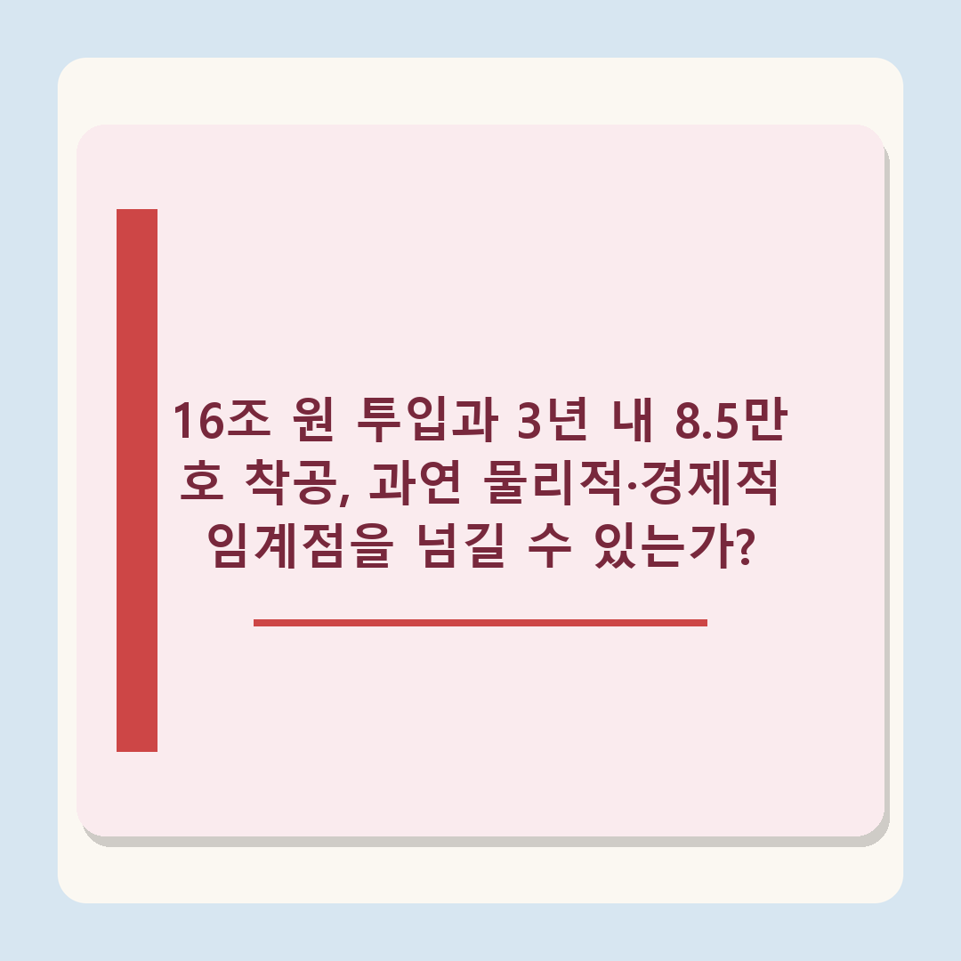 https://n.news.naver.com/article/031/0001033355 - 강북전성시대 2.0 16조 투자 계획, 3년 내 착공 8.5만 호 실현 가능성 검증