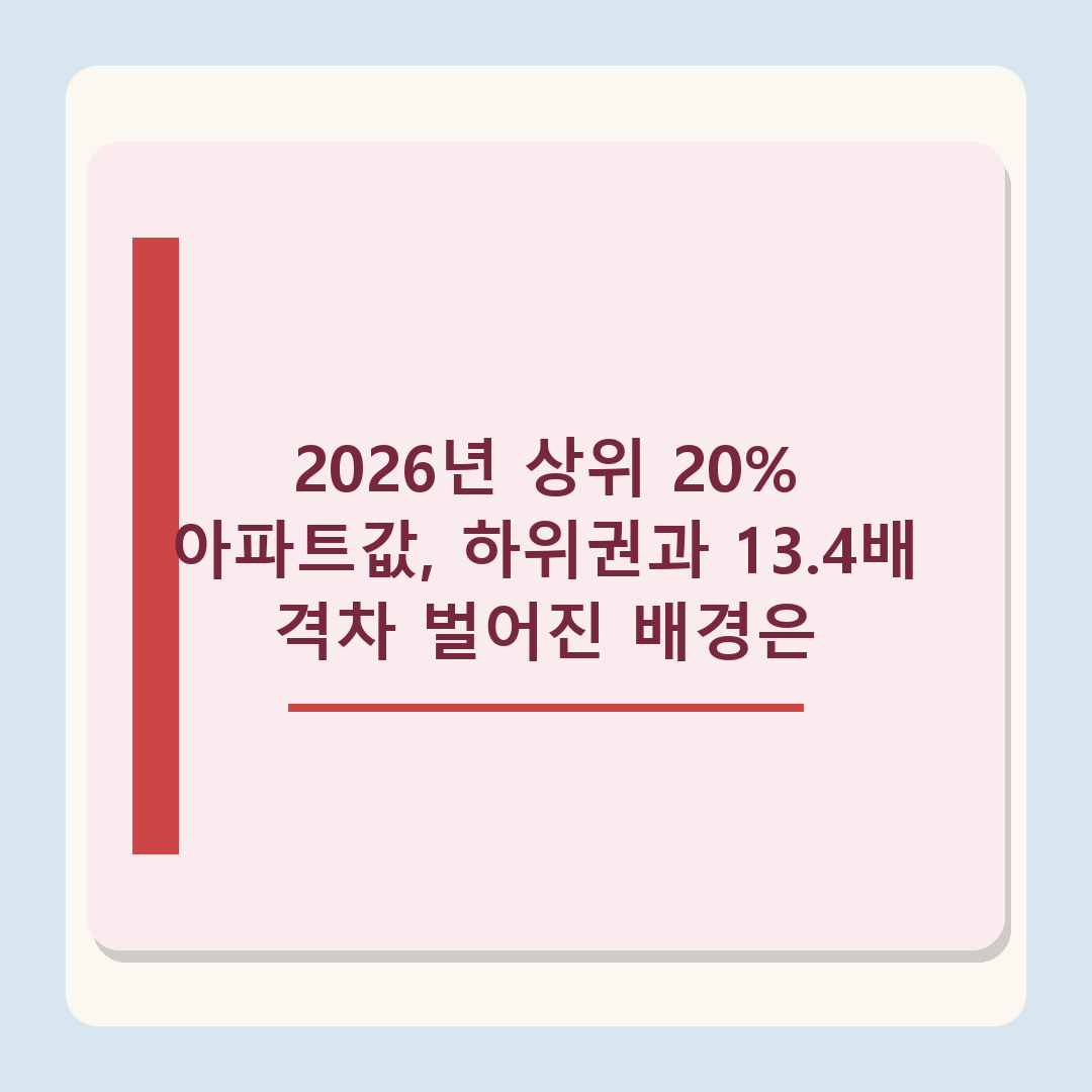 아파트값 양극화 2026년 기준 13.4배, 5분위 데이터로 분석한 격차