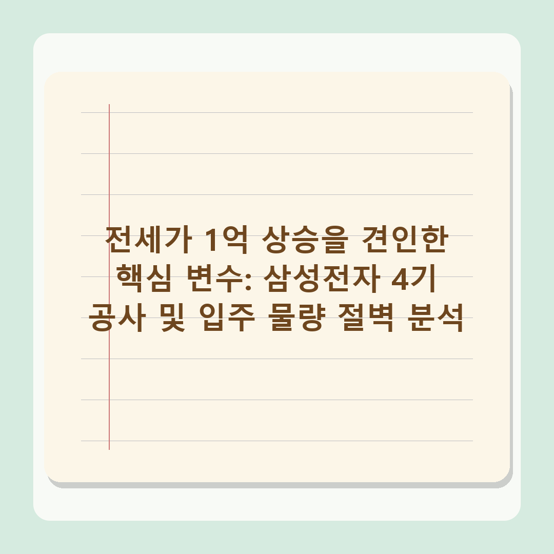경기 전세 매물 4개월간 직접 분석한 결과 - 평택 1억 상승 원인