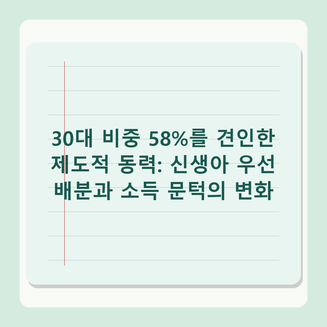 2026년 청약 당첨자 58%가 30대인 이유, 특공 전략 분석 결과
