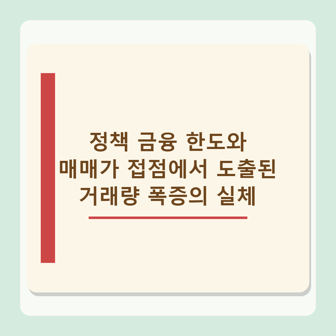 https://n.news.naver.com/article/009/0005690240 - 동탄 부동산 2030 영끌 현상 분석 - 1월 대비 대출지수 3배 급등 원인