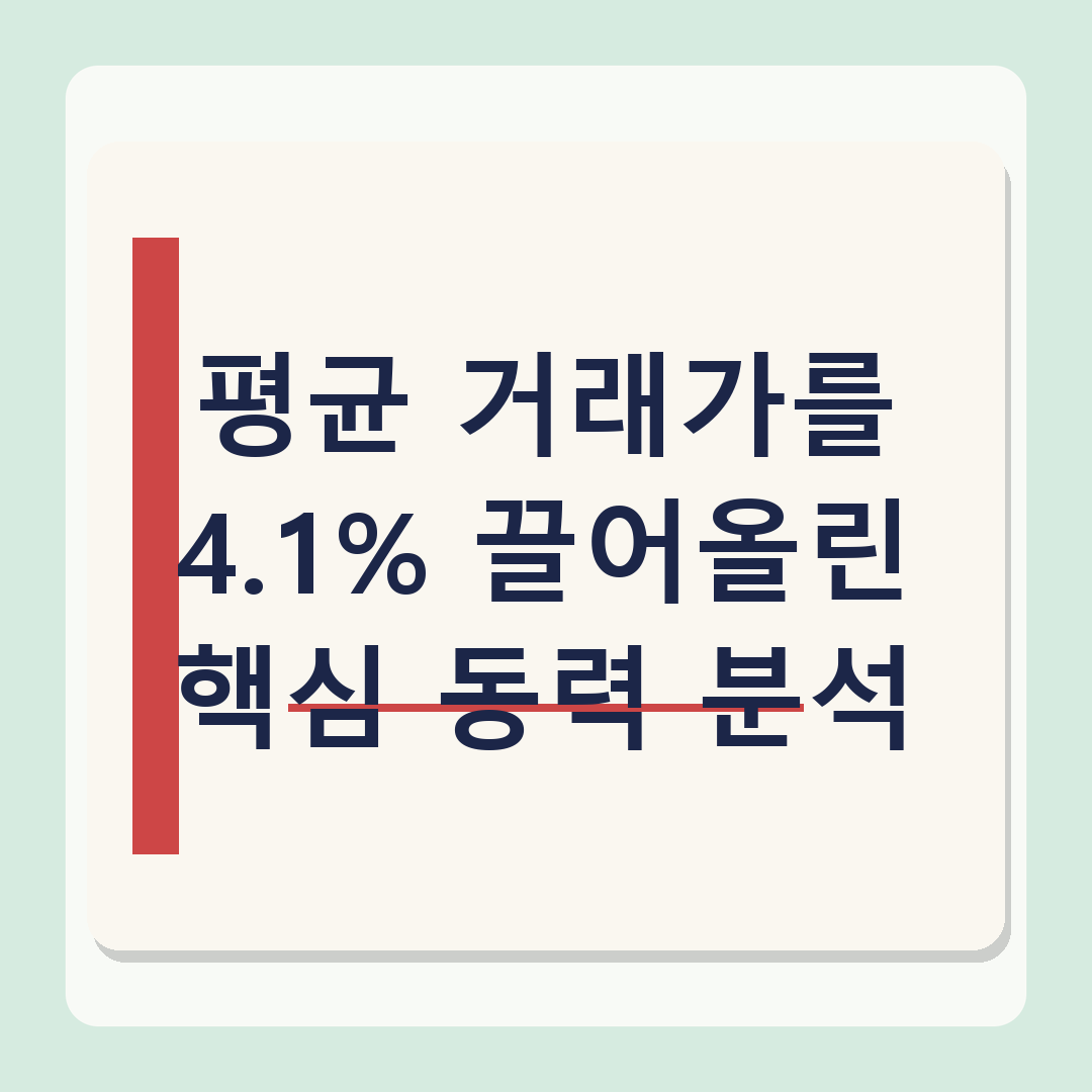 https://n.news.naver.com/article/421/0008989659 - 서울 집합건물 2026년 6월 거래가 분석 - ㎡당 1160만→1207만 원 상승세