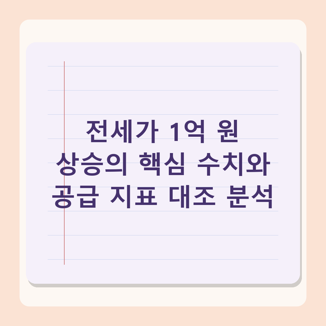 경기 전세 매물 4개월간 직접 분석한 결과 - 평택 1억 상승 원인