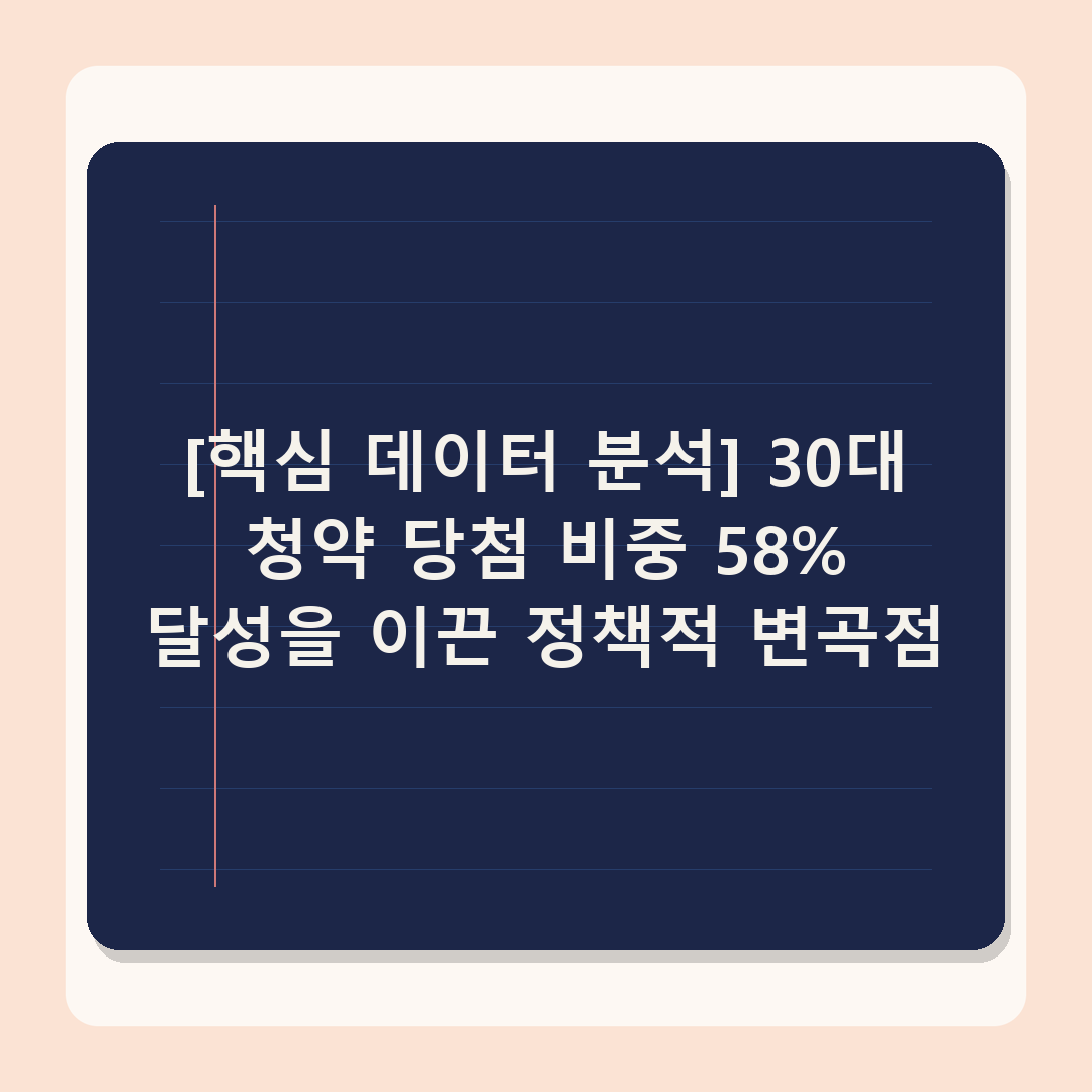 2026년 청약 당첨자 58%가 30대인 이유, 특공 전략 분석 결과