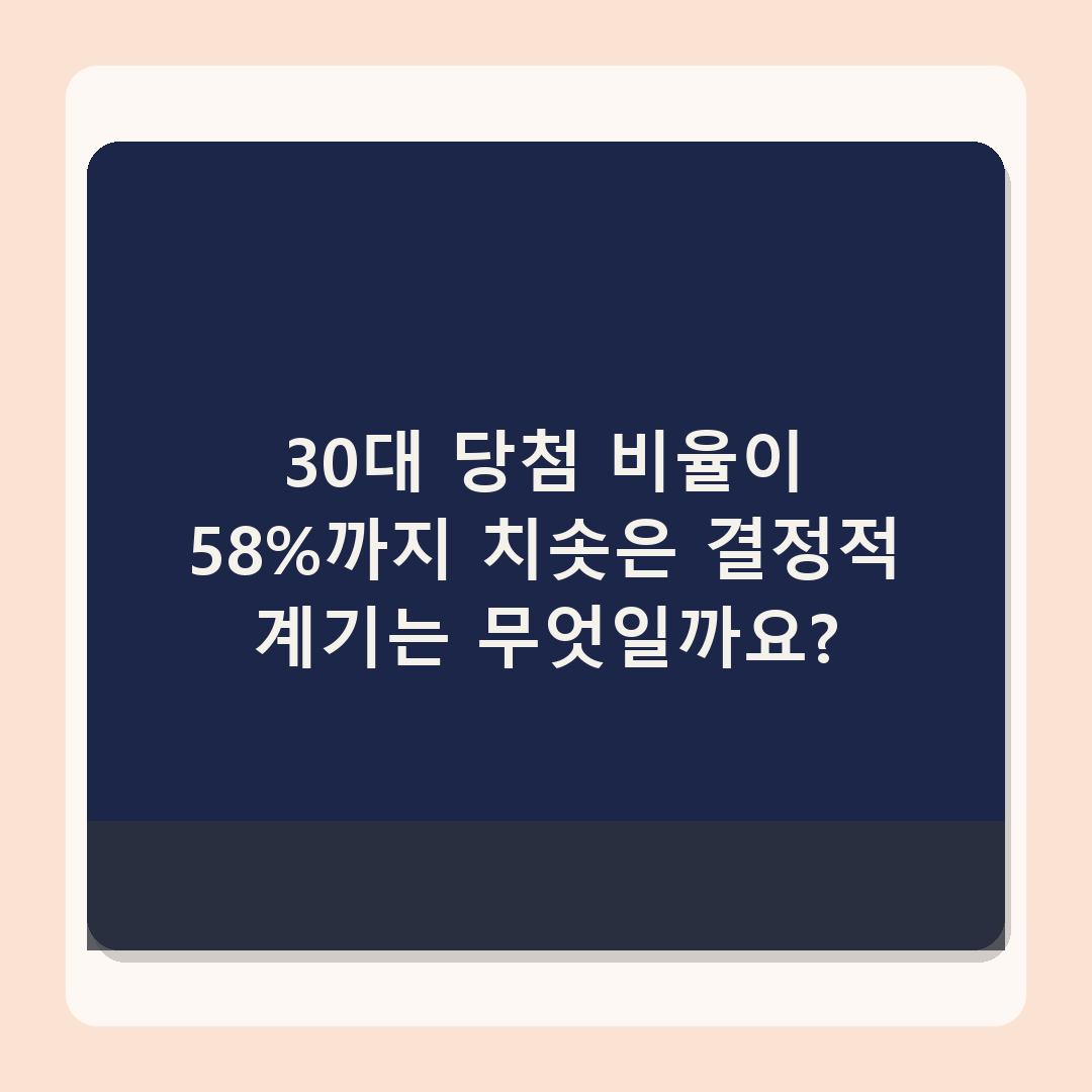 2026년 청약 당첨자 58%가 30대인 이유, 특공 전략 분석 결과