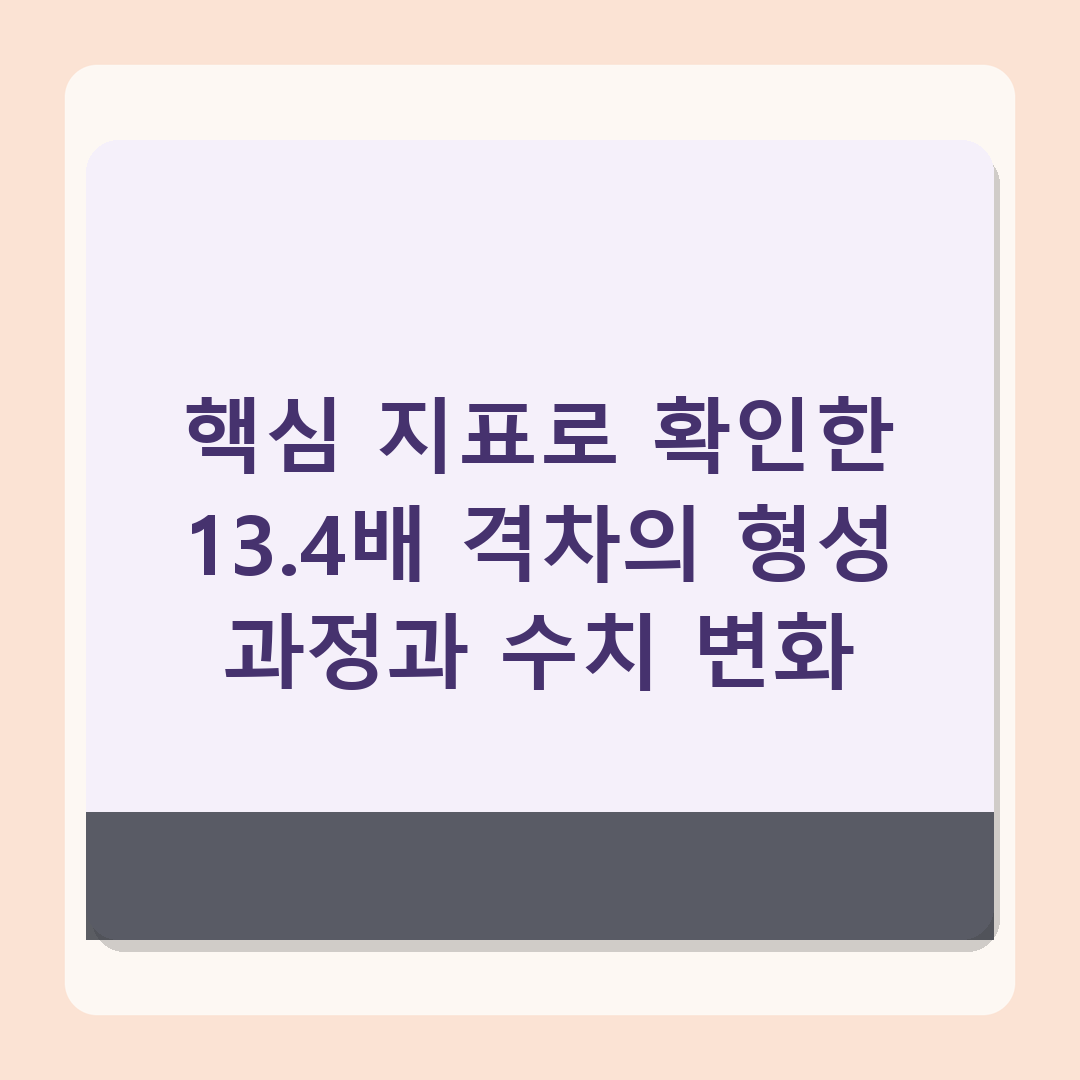 아파트값 양극화 2026년 기준 13.4배, 5분위 데이터로 분석한 격차