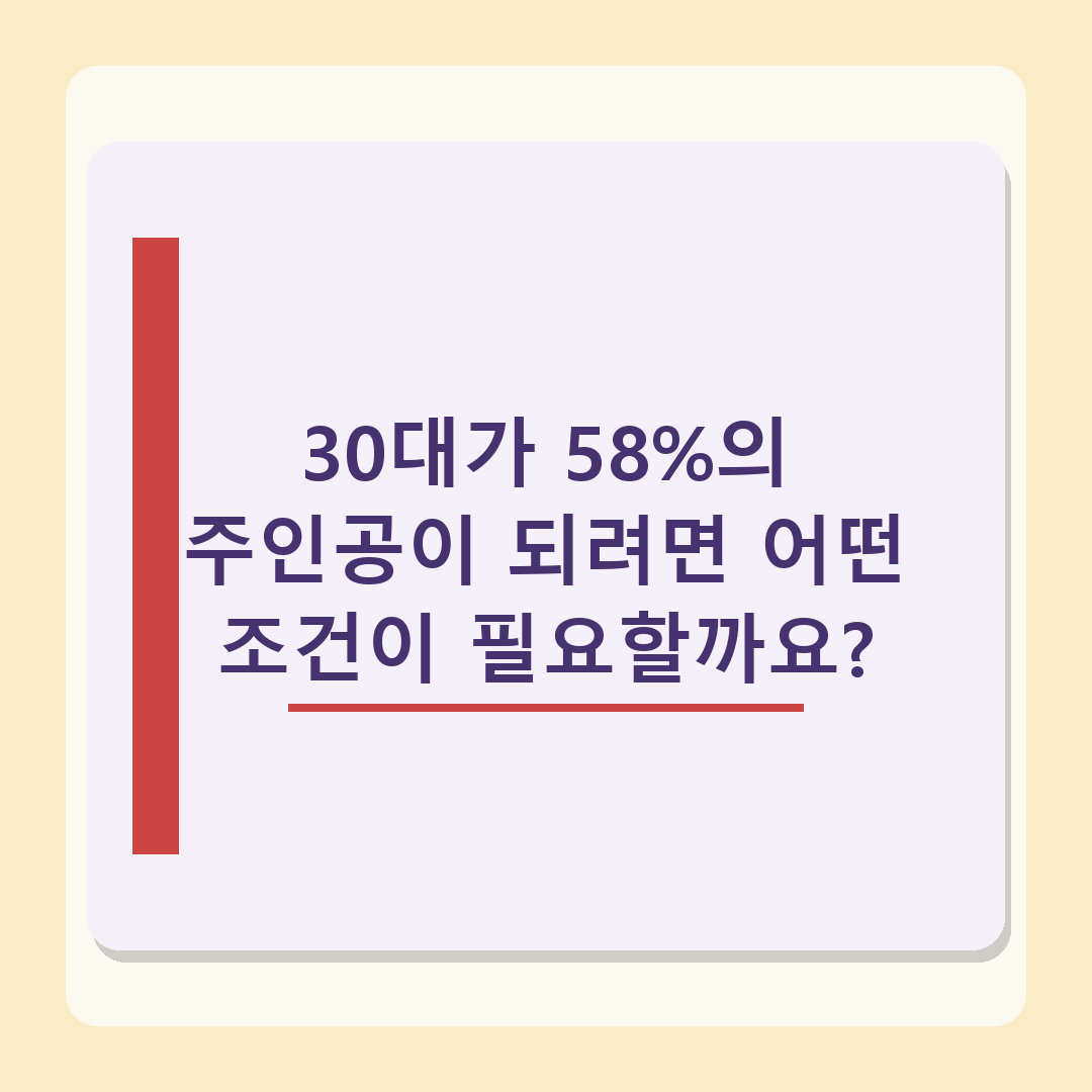 2026년 청약 당첨자 58%가 30대인 이유, 특공 전략 분석 결과