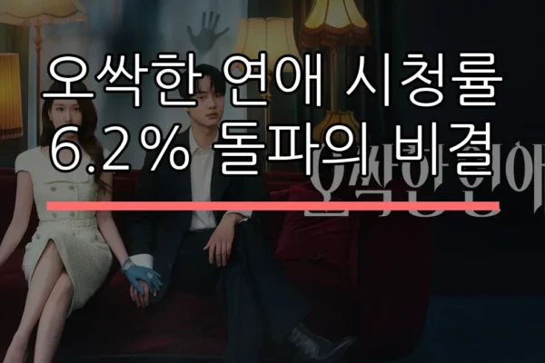 오싹한 연애 시청률 6.2% 돌파의 비결