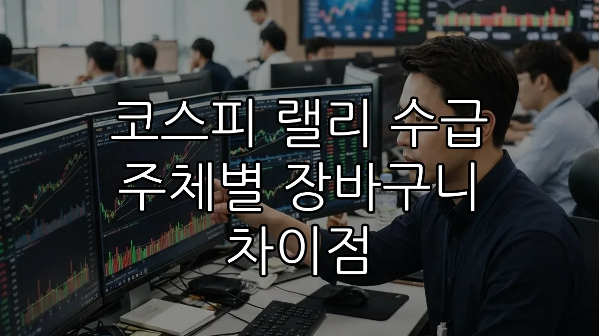 코스피 랠리 수급 주체별 장바구니 차이점 (AI 생성)